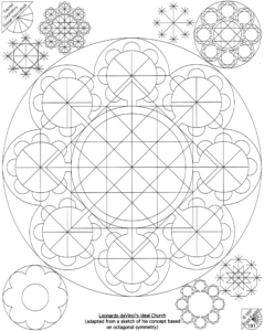 Sacred Geometry Design Sourcebook (page191) - Ideal Church (adapted from a sketch by Leonardo da Vinci)